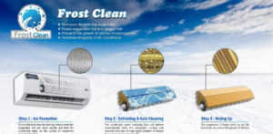 Walton 1.5 Ton Frost Clean Inverter AC