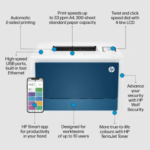 HP Color LaserJet Pro 4203dn Laser Printer - Image 6