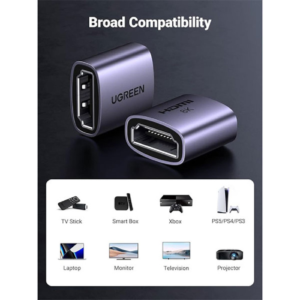 UGREEN HD159 8K HDMI LinkBridge Female-to-Female Coupler