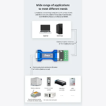 Dtech DT-9004 Industrial RS232 to RS485 Signal Converter