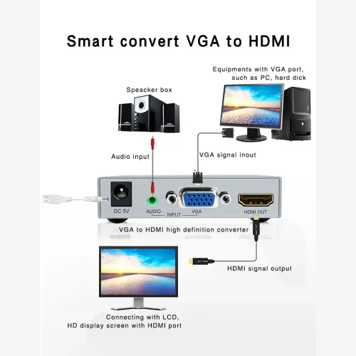 Dtech DT-7004B VisionBridge VGA to HDMI Converter with Audio