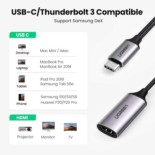 UGREEN 70444 USB-C to HDMI 4K Video Output Converter