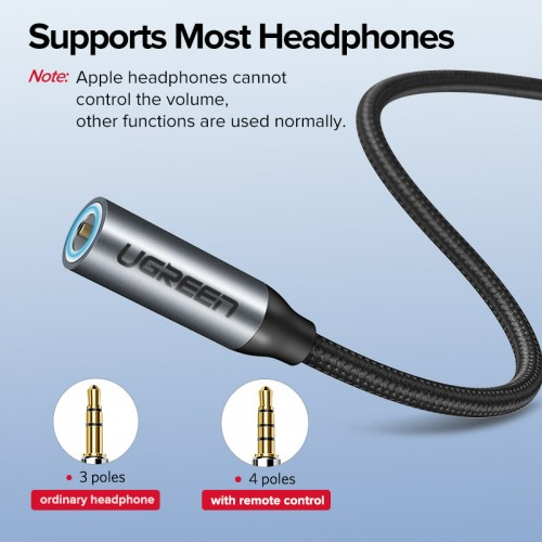 UGREEN AV142 USB-C to 3.5mm Audio Adapter Cable 10cm