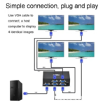 FJGEAR FJ-2004 4-Port VGA Video Splitter